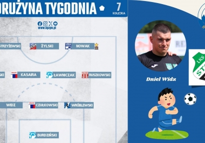 Daniel Widz w „drużynie 7. kolejki IV ligi”, a gol Krzysztofa Skomry w Top 5 [WIDEO]