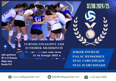 Juniorki młodsze Jokera Świecie bronią mistrzowskiej korony