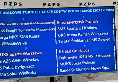 Młodziczki Jokera Świecie półfinał rozegrają w Grudziądzu