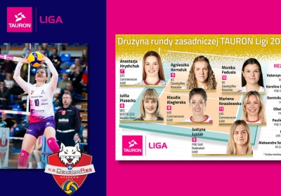 Katarzyna Wenerska w drużynie fazy zasadniczej Tauron Ligi