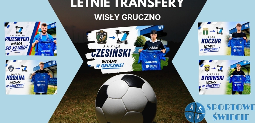 Letnie transfery Wisły Gruczno – młodzieżowcy w natarciu
