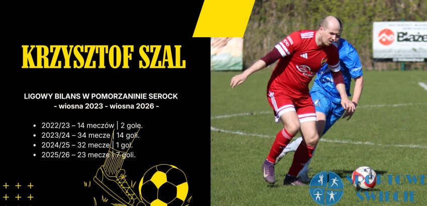 Krzysztof Szal nie zagra w nowym sezonie w Pomorzaninie Serock