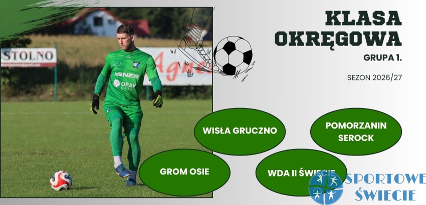 Wisła Gruczno podzieliła się punktami z Drwęcą Golub-Dobrzyń