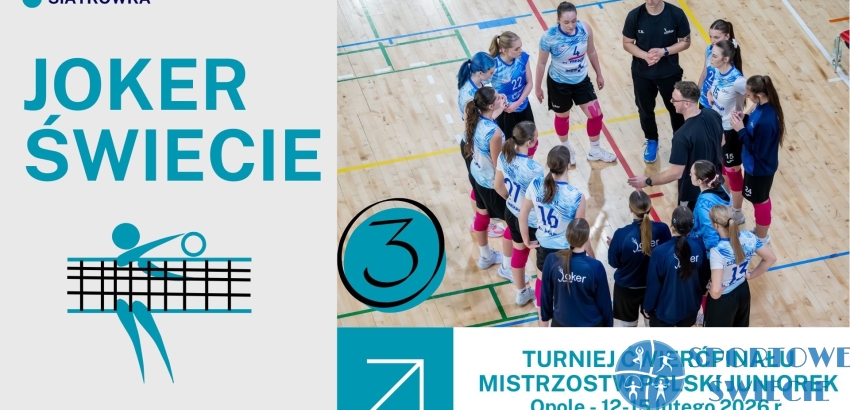 Joker Świecie bez awansu do półfinału Mistrzostw Polski Juniorek