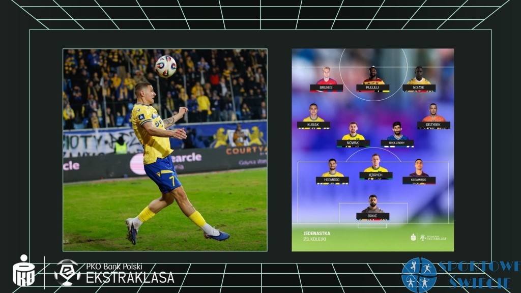 Oskar Kubiak po raz pierwszy w „jedenastce kolejki” PKO Bank Polski Ekstraklasy