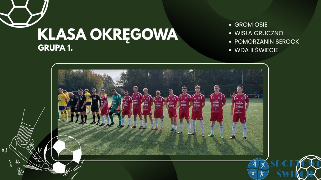 Przerwane serie bez porażki Gromu Osie i Pomorzanina Serock
