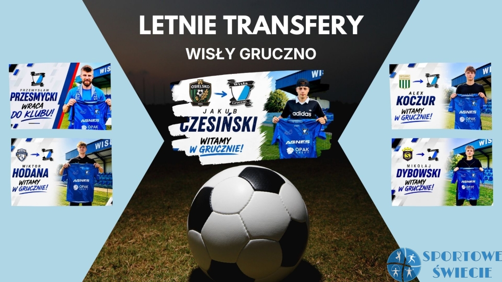 Letnie transfery Wisły Gruczno – młodzieżowcy w natarciu