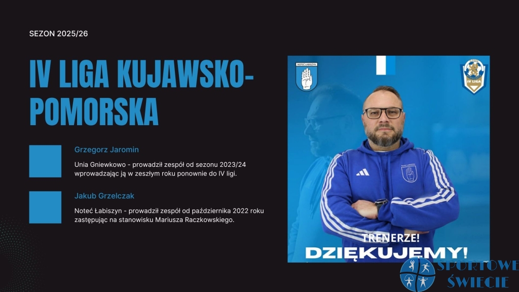 Jakub Grzelczak nie jest już trenerem Noteci Łabiszyn