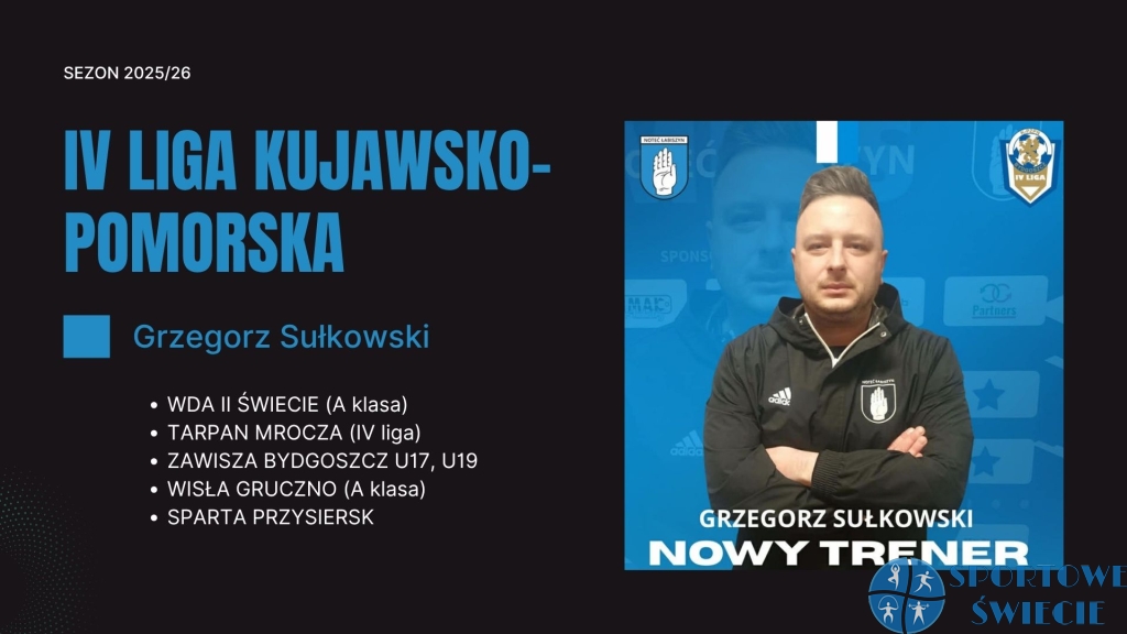 Grzegorz Sułkowski trenerem Noteci Łabiszyn