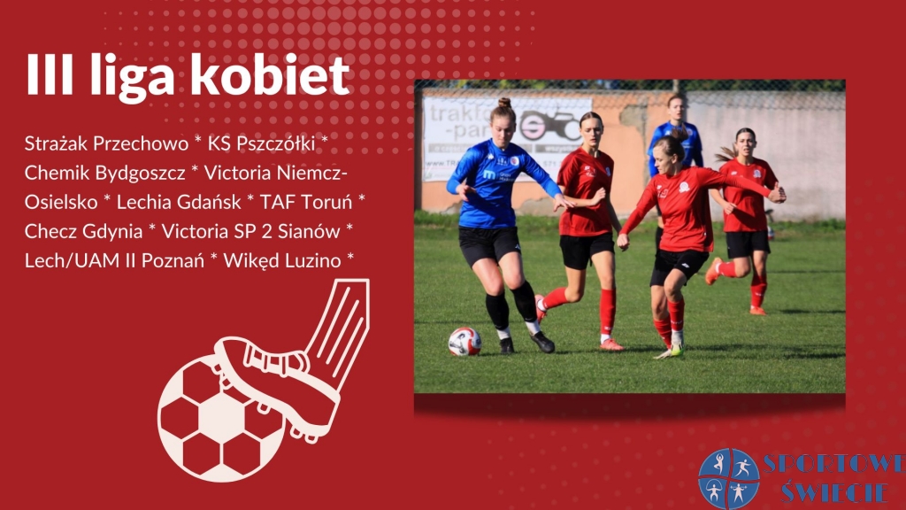 III liga kobiet. Rezerwy Lecha Poznań i TAF Toruń wciąż z kompletem