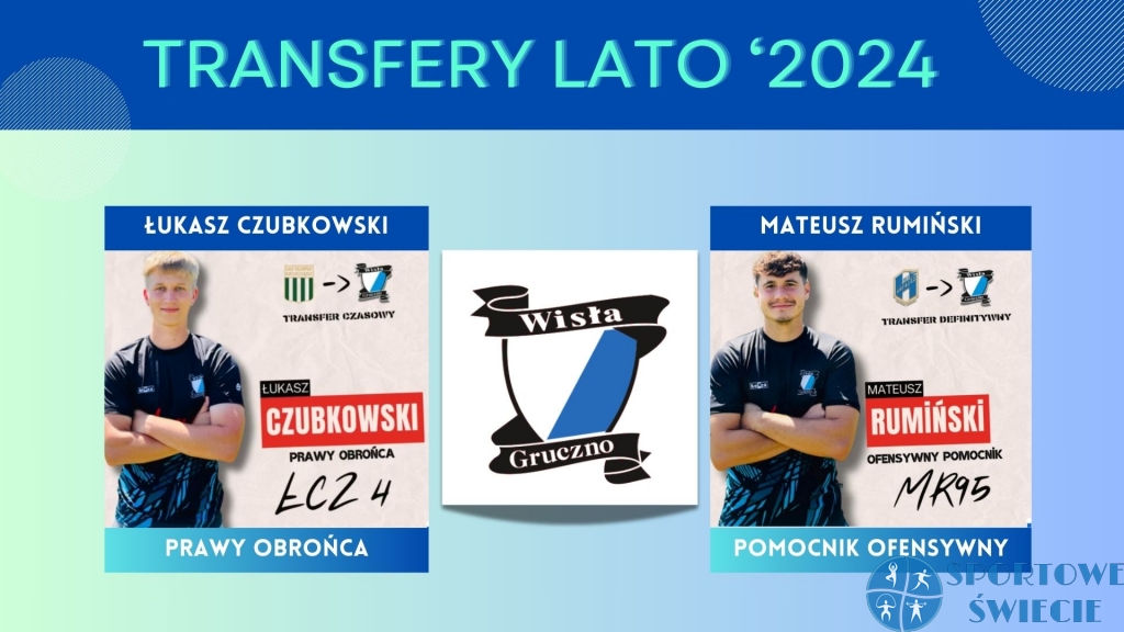 Dwa wzmocnienia Wisły Gruczno prosto z klasy okręgowej