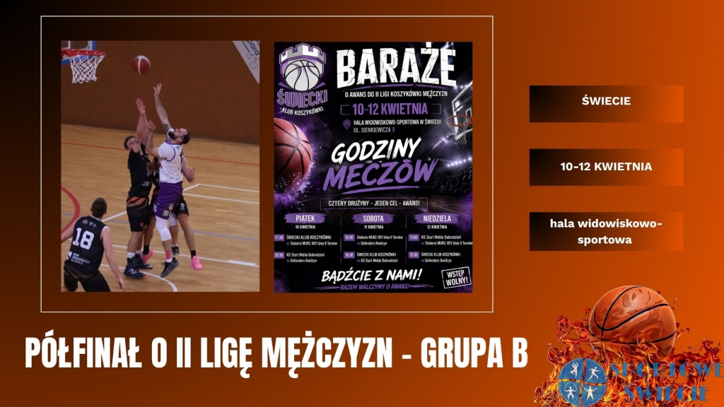 Turniej półfinałowy o II ligę – wiemy kiedy zagra ŚKK Świecie