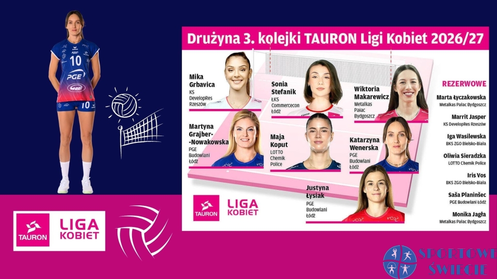 Tauron Liga Kobiet. Katarzyna Wenerska po raz drugi wyróżniona