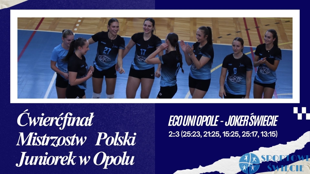 Joker Świecie wygraną po tie-breaku zaczął ćwierćfinał MPJ w Opolu