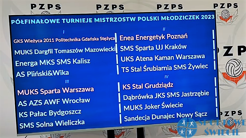 Młodziczki Jokera Świecie półfinał rozegrają w Grudziądzu