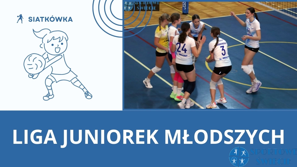 Pałac Bydgoszcz po raz drugi ograł Jokera Świecie w lidze juniorek mł.