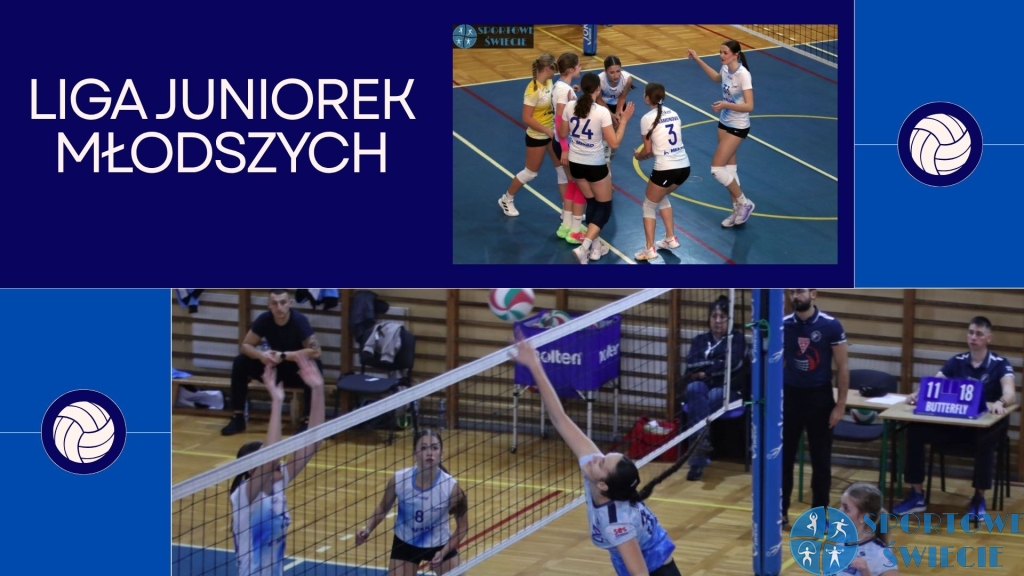 Juniorki młodsze Jokera Świecie uległy Pałacowi Bydgoszcz [ZDJĘCIA]