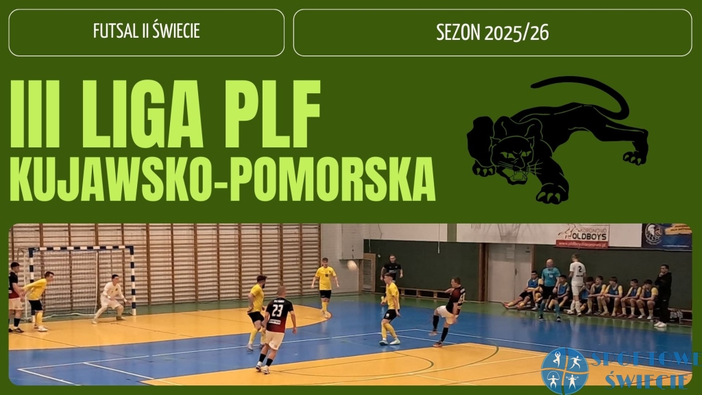 III liga PLF. 15 goli w Koronowie. Pierwsza porażka Futsalu II Świecie