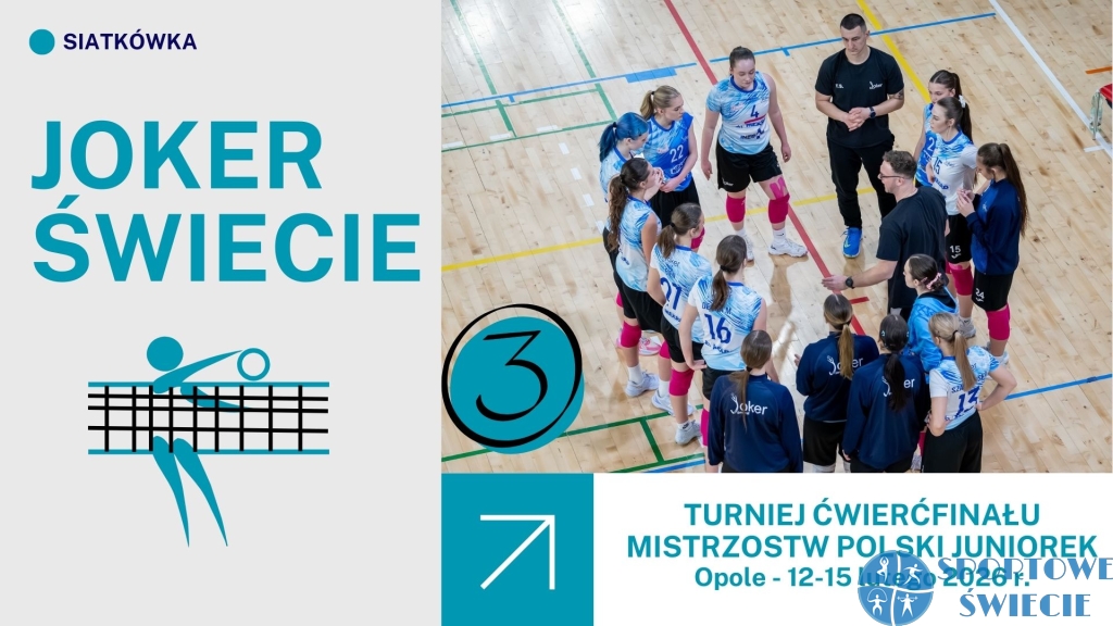 Joker Świecie bez awansu do półfinału Mistrzostw Polski Juniorek