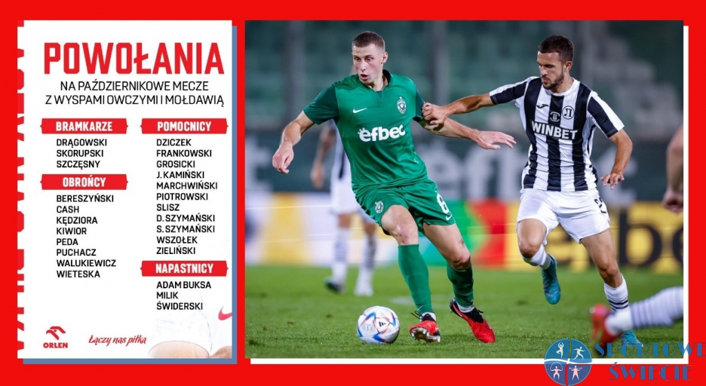 Michał Probierz powołał Jakuba Piotrowskiego do reprezentacji Polski