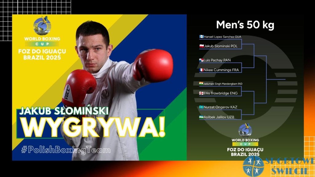 Puchar Świata w Brazylii. Jakub Słomiński ma już medal