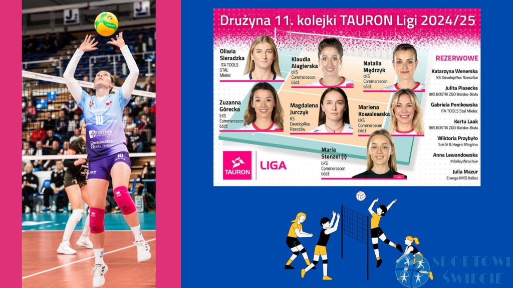 Katarzyna Wenerska drugą rozgrywającą 11. kolejki Tauron Ligi 