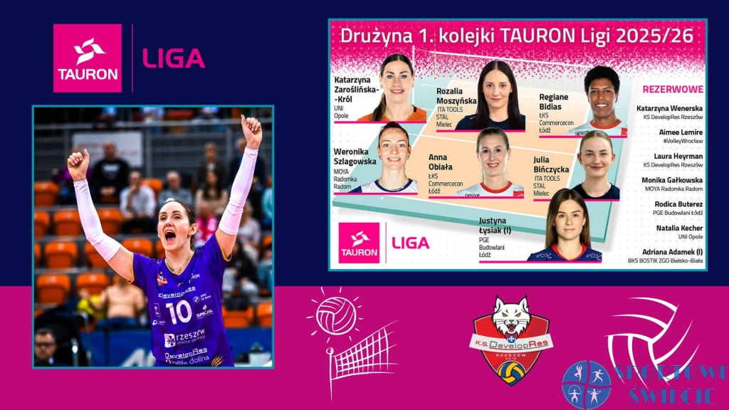 Cztery nasze siatkarki wciąż w Tauron Lidze. Katarzyna Wenerska w drużynie 1. kolejki