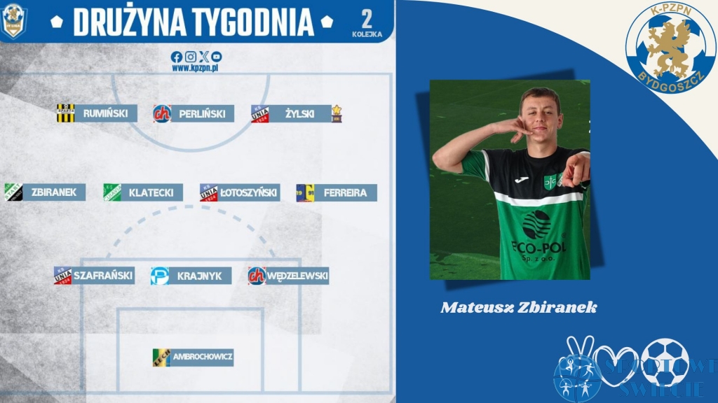Mateusz Zbiranek doceniony przez K-P ZPN