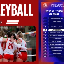 Katarzyna Wenerska w składzie na pierwszy turniej VNL